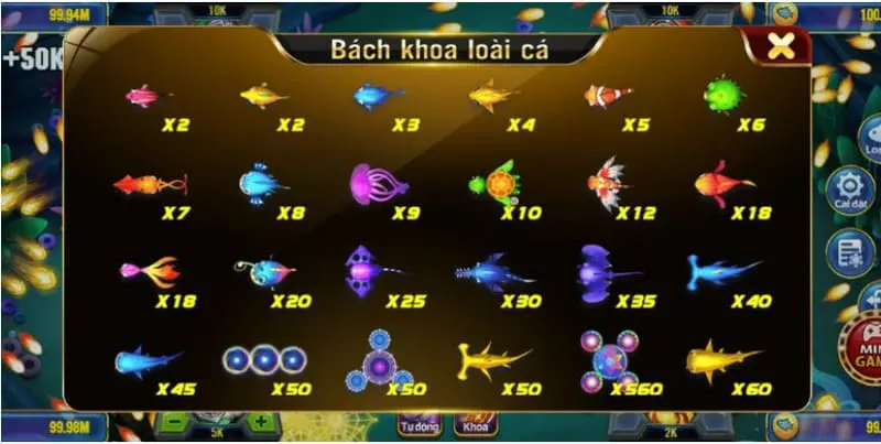 Bảng quy đổi tiền thưởng cho từng loại cá trong game