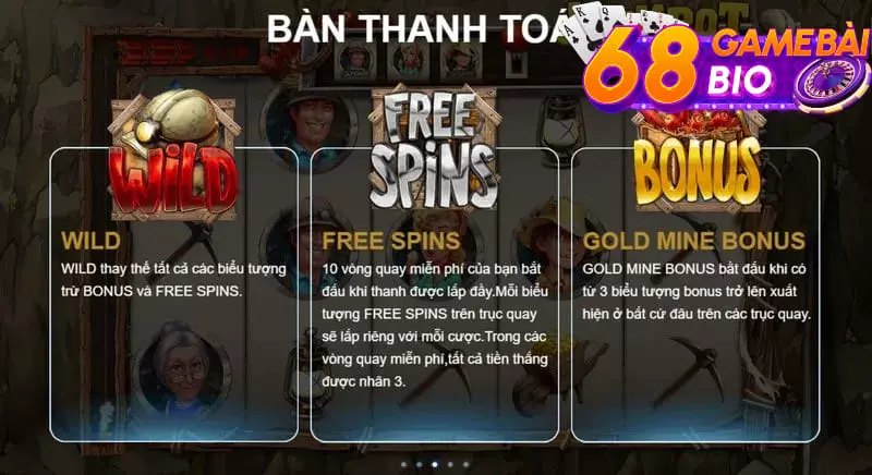 Ý nghĩa của các biểu tượng trong Gold Country 68 game bài