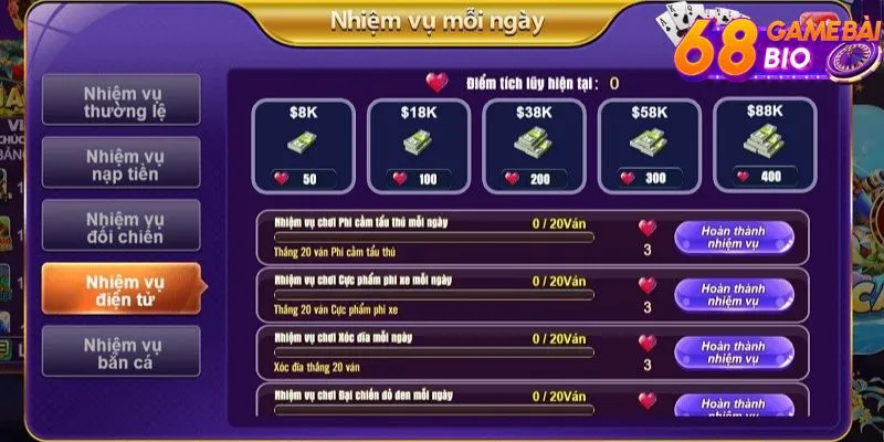 4 nhiệm vụ chính diễn ra mỗi ngày tại 68 game bài